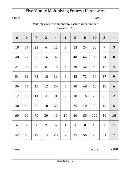 The Five Minute Multiplying Frenzy (Factor Range 1 to 10) (Left-Handed) (L) Math Worksheet Page 2
