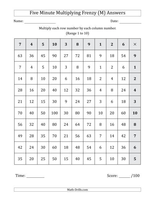 The Five Minute Multiplying Frenzy (Factor Range 1 to 10) (Left-Handed) (M) Math Worksheet Page 2