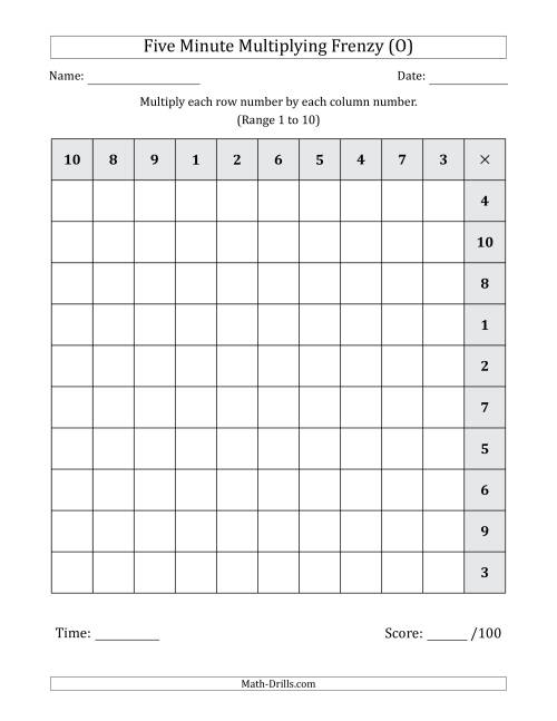 The Five Minute Multiplying Frenzy (Factor Range 1 to 10) (Left-Handed) (O) Math Worksheet