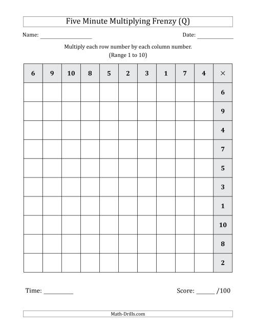 The Five Minute Multiplying Frenzy (Factor Range 1 to 10) (Left-Handed) (Q) Math Worksheet