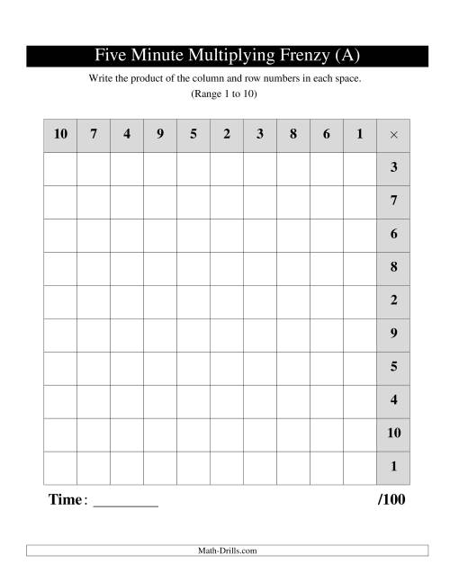 The Five Minute Multiplying Frenzy -- One Left-Handed Chart per Page (Range 1 to 10) (Old) Math Worksheet