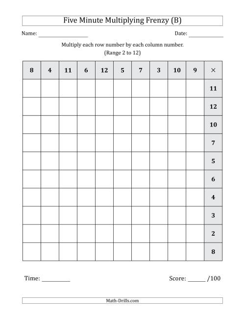 The Five Minute Multiplying Frenzy (Factor Range 2 to 12) (Left-Handed) (B) Math Worksheet