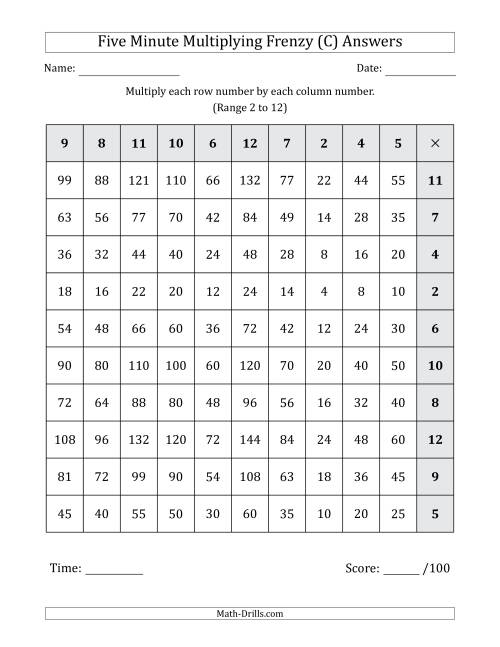 The Five Minute Multiplying Frenzy (Factor Range 2 to 12) (Left-Handed) (C) Math Worksheet Page 2