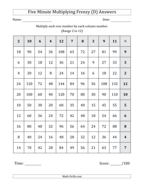 The Five Minute Multiplying Frenzy (Factor Range 2 to 12) (Left-Handed) (D) Math Worksheet Page 2