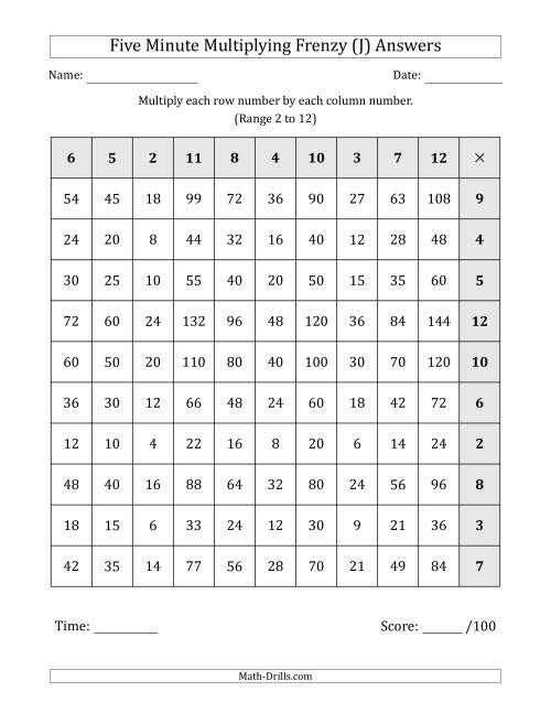 The Five Minute Multiplying Frenzy (Factor Range 2 to 12) (Left-Handed) (J) Math Worksheet Page 2