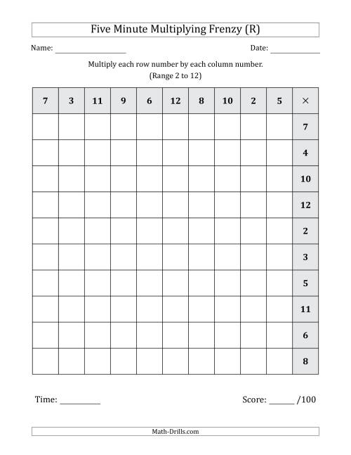 The Five Minute Multiplying Frenzy (Factor Range 2 to 12) (Left-Handed) (R) Math Worksheet