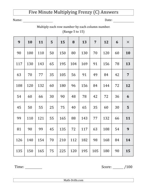 The Five Minute Multiplying Frenzy (Factor Range 5 to 15) (Left-Handed) (C) Math Worksheet Page 2