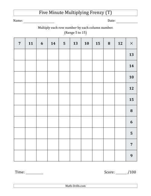 The Five Minute Multiplying Frenzy (Factor Range 5 to 15) (Left-Handed) (T) Math Worksheet