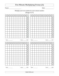 Five Minute Multiplying Frenzy (Factor Range 0 to 9) (4 Charts) (Left-Handed)