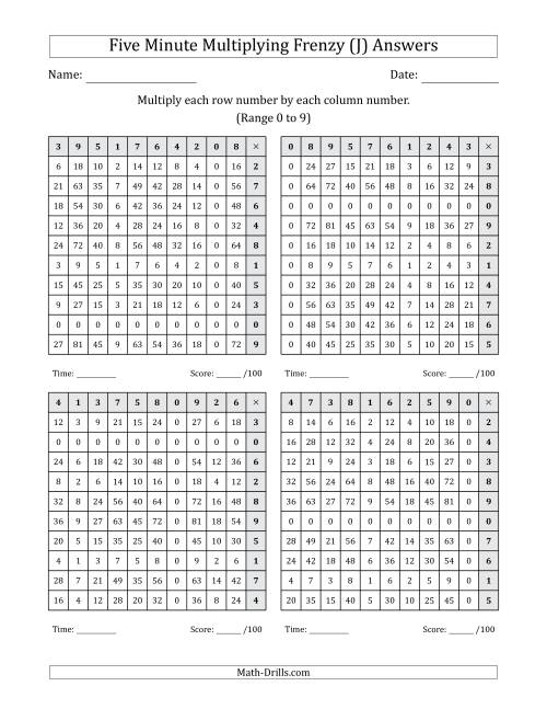 The Five Minute Multiplying Frenzy (Factor Range 0 to 9) (4 Charts) (Left-Handed) (J) Math Worksheet Page 2