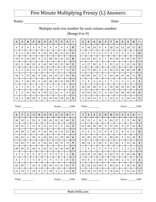 The Five Minute Multiplying Frenzy (Factor Range 0 to 9) (4 Charts) (Left-Handed) (L) Math Worksheet Page 2