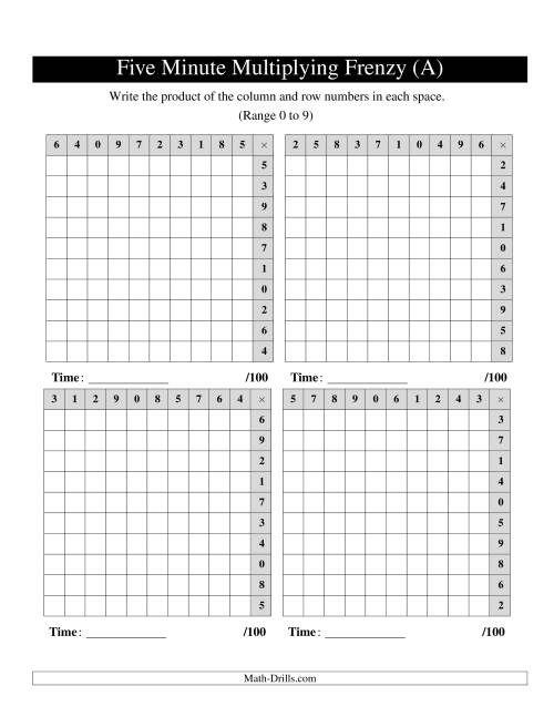 The Five Minute Multiplying Frenzy -- Four Left-Handed Charts per Page (Range 0 to 9) (Old) Math Worksheet
