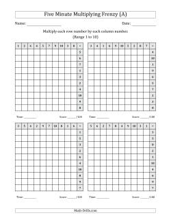 Five Minute Multiplying Frenzy (Factor Range 1 to 10) (4 Charts) (Left-Handed)