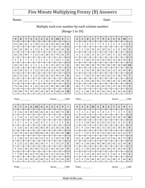 The Five Minute Multiplying Frenzy (Factor Range 1 to 10) (4 Charts) (Left-Handed) (B) Math Worksheet Page 2
