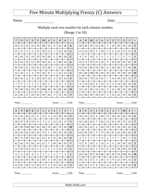 The Five Minute Multiplying Frenzy (Factor Range 1 to 10) (4 Charts) (Left-Handed) (C) Math Worksheet Page 2