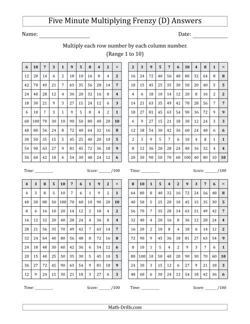 The Five Minute Multiplying Frenzy (Factor Range 1 to 10) (4 Charts) (Left-Handed) (D) Math Worksheet Page 2