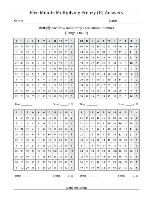 The Five Minute Multiplying Frenzy (Factor Range 1 to 10) (4 Charts) (Left-Handed) (E) Math Worksheet Page 2