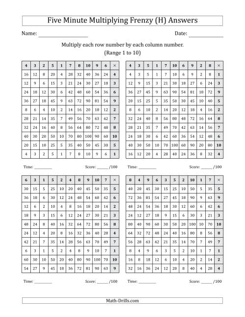 The Five Minute Multiplying Frenzy (Factor Range 1 to 10) (4 Charts) (Left-Handed) (H) Math Worksheet Page 2