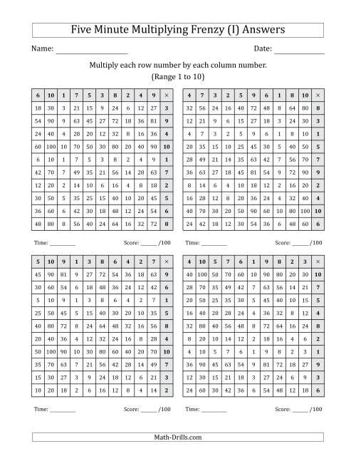 The Five Minute Multiplying Frenzy (Factor Range 1 to 10) (4 Charts) (Left-Handed) (I) Math Worksheet Page 2