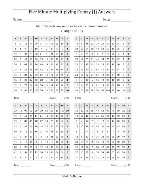 The Five Minute Multiplying Frenzy (Factor Range 1 to 10) (4 Charts) (Left-Handed) (J) Math Worksheet Page 2