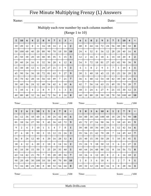 The Five Minute Multiplying Frenzy (Factor Range 1 to 10) (4 Charts) (Left-Handed) (L) Math Worksheet Page 2