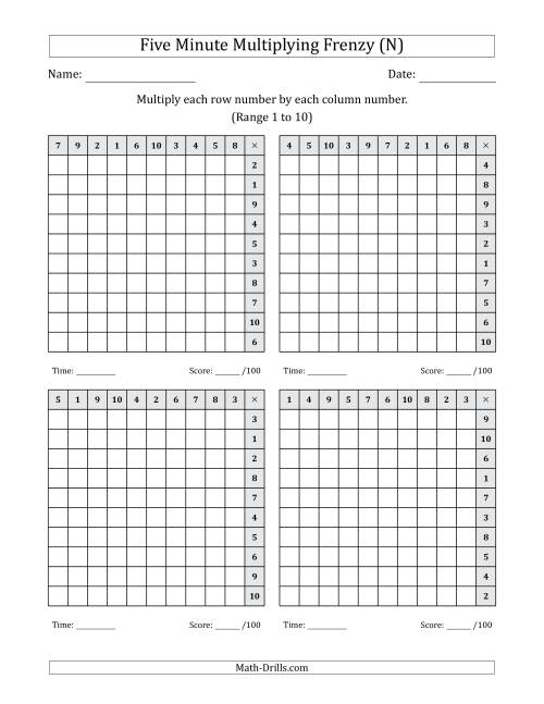 The Five Minute Multiplying Frenzy (Factor Range 1 to 10) (4 Charts) (Left-Handed) (N) Math Worksheet