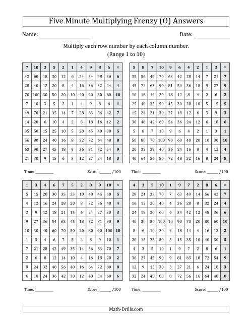 The Five Minute Multiplying Frenzy (Factor Range 1 to 10) (4 Charts) (Left-Handed) (O) Math Worksheet Page 2