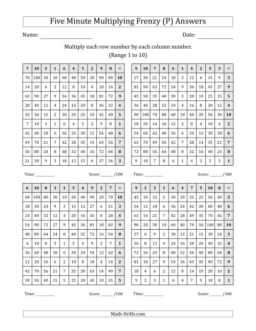 The Five Minute Multiplying Frenzy (Factor Range 1 to 10) (4 Charts) (Left-Handed) (P) Math Worksheet Page 2