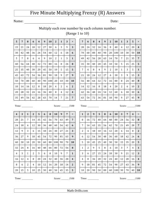 The Five Minute Multiplying Frenzy (Factor Range 1 to 10) (4 Charts) (Left-Handed) (R) Math Worksheet Page 2