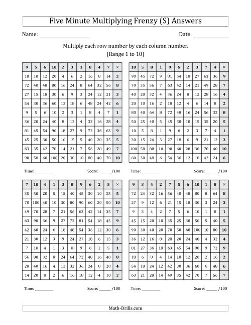 The Five Minute Multiplying Frenzy (Factor Range 1 to 10) (4 Charts) (Left-Handed) (S) Math Worksheet Page 2