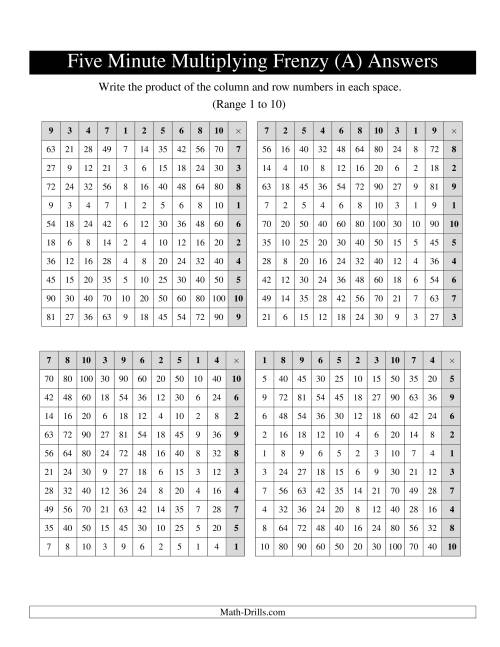 The Five Minute Multiplying Frenzy -- Four Left-Handed Charts per Page (Range 1 to 10) (Old) Math Worksheet Page 2