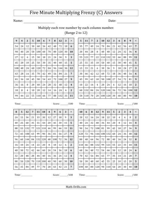 The Five Minute Multiplying Frenzy (Factor Range 2 to 12) (4 Charts) (Left-Handed) (C) Math Worksheet Page 2
