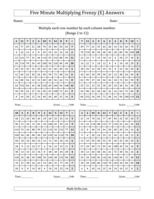 The Five Minute Multiplying Frenzy (Factor Range 2 to 12) (4 Charts) (Left-Handed) (E) Math Worksheet Page 2