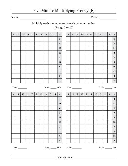 The Five Minute Multiplying Frenzy (Factor Range 2 to 12) (4 Charts) (Left-Handed) (F) Math Worksheet