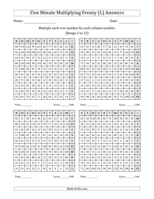 The Five Minute Multiplying Frenzy (Factor Range 2 to 12) (4 Charts) (Left-Handed) (L) Math Worksheet Page 2