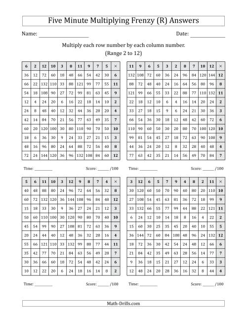 The Five Minute Multiplying Frenzy (Factor Range 2 to 12) (4 Charts) (Left-Handed) (R) Math Worksheet Page 2