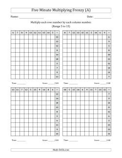 Five Minute Multiplying Frenzy (Factor Range 5 to 15) (4 Charts) (Left-Handed)