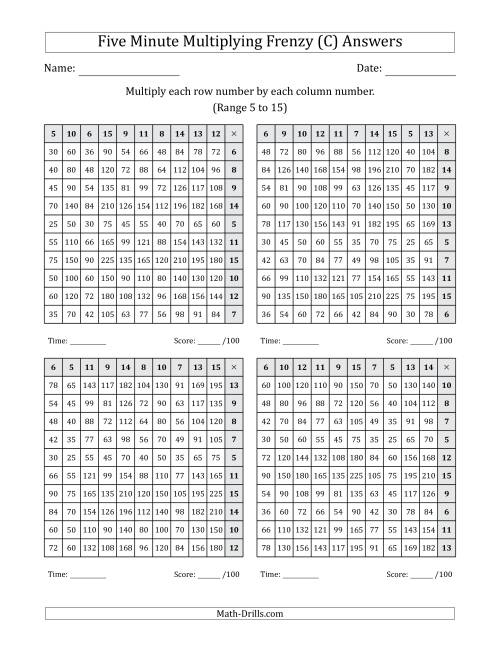 The Five Minute Multiplying Frenzy (Factor Range 5 to 15) (4 Charts) (Left-Handed) (C) Math Worksheet Page 2