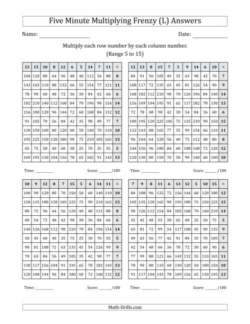 The Five Minute Multiplying Frenzy (Factor Range 5 to 15) (4 Charts) (Left-Handed) (L) Math Worksheet Page 2