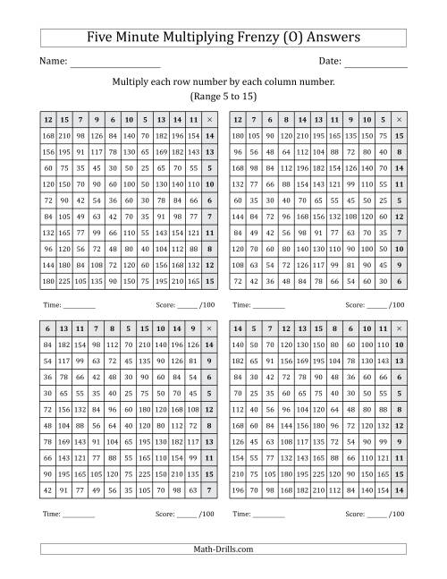The Five Minute Multiplying Frenzy (Factor Range 5 to 15) (4 Charts) (Left-Handed) (O) Math Worksheet Page 2