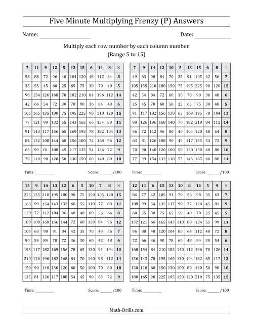 The Five Minute Multiplying Frenzy (Factor Range 5 to 15) (4 Charts) (Left-Handed) (P) Math Worksheet Page 2