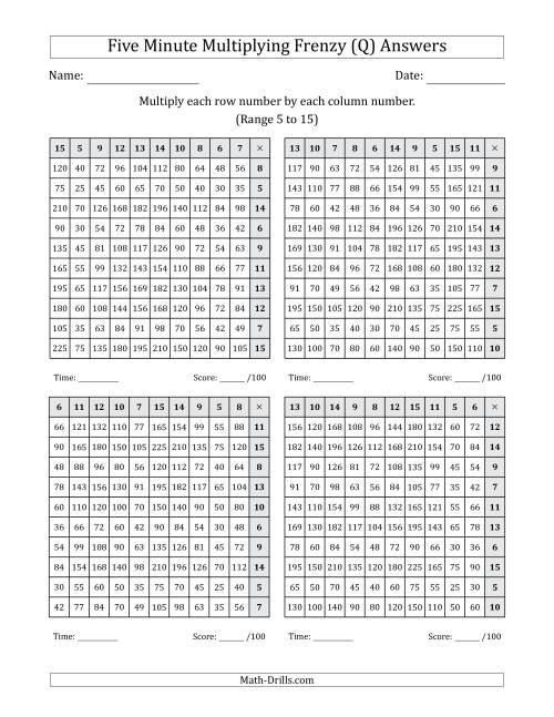The Five Minute Multiplying Frenzy (Factor Range 5 to 15) (4 Charts) (Left-Handed) (Q) Math Worksheet Page 2
