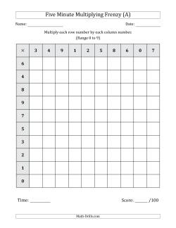 multiplication table activity sheet grade 4