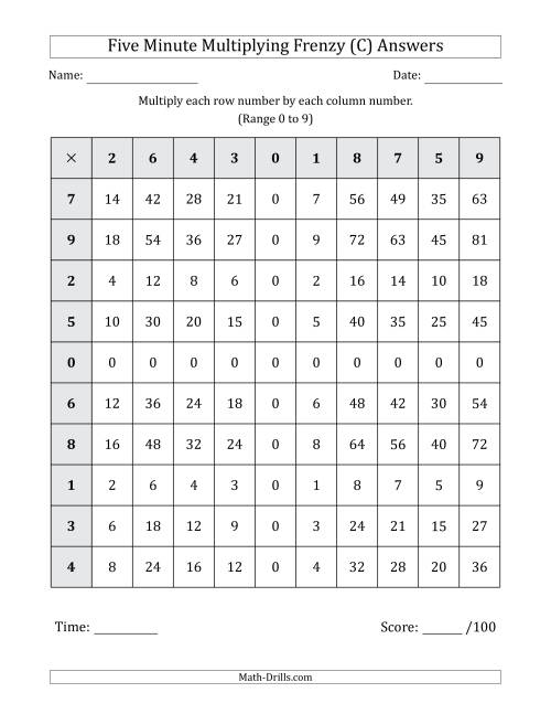The Five Minute Multiplying Frenzy (Factor Range 0 to 9) (C) Math Worksheet Page 2