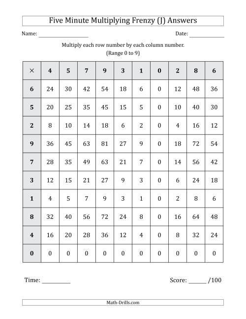 The Five Minute Multiplying Frenzy (Factor Range 0 to 9) (J) Math Worksheet Page 2