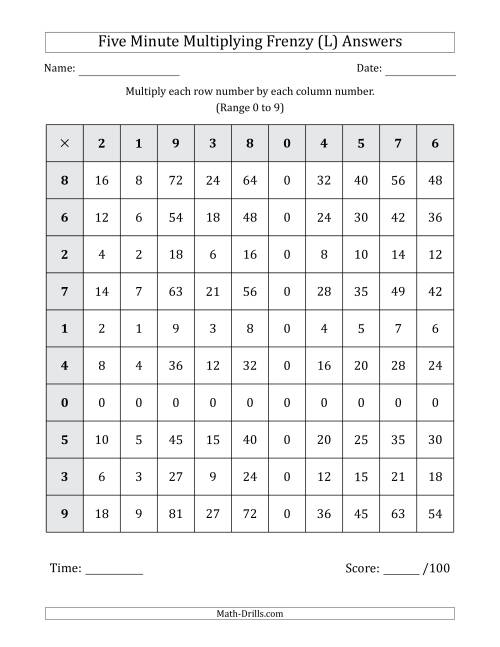The Five Minute Multiplying Frenzy (Factor Range 0 to 9) (L) Math Worksheet Page 2