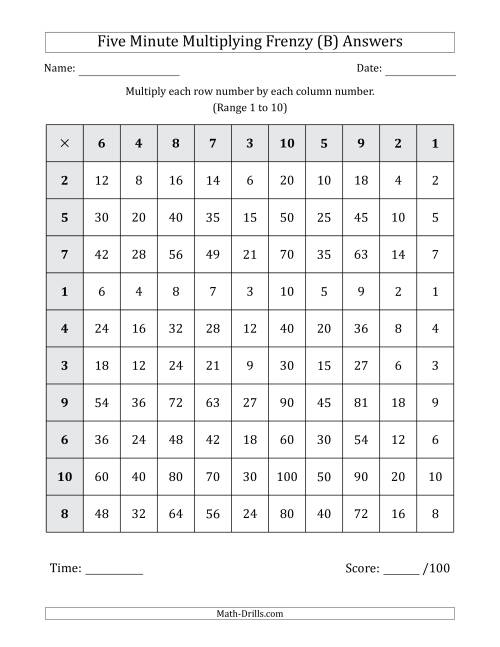 The Five Minute Multiplying Frenzy (Factor Range 1 to 10) (B) Math Worksheet Page 2