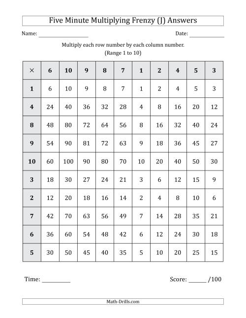 The Five Minute Multiplying Frenzy (Factor Range 1 to 10) (J) Math Worksheet Page 2