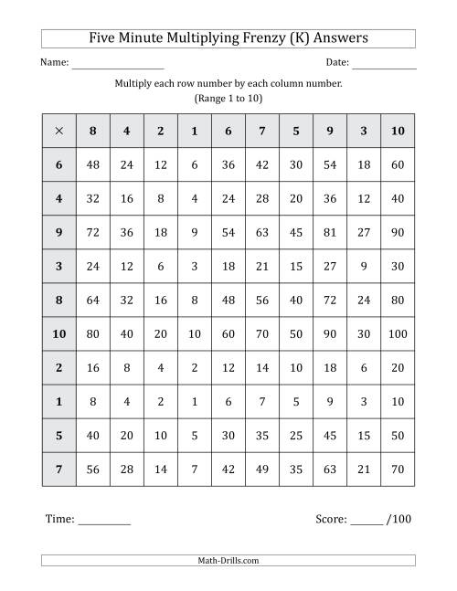 The Five Minute Multiplying Frenzy (Factor Range 1 to 10) (K) Math Worksheet Page 2