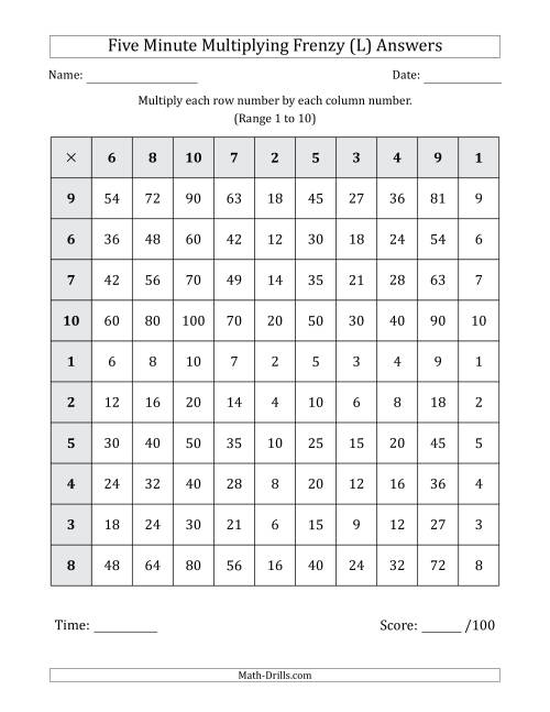 The Five Minute Multiplying Frenzy (Factor Range 1 to 10) (L) Math Worksheet Page 2